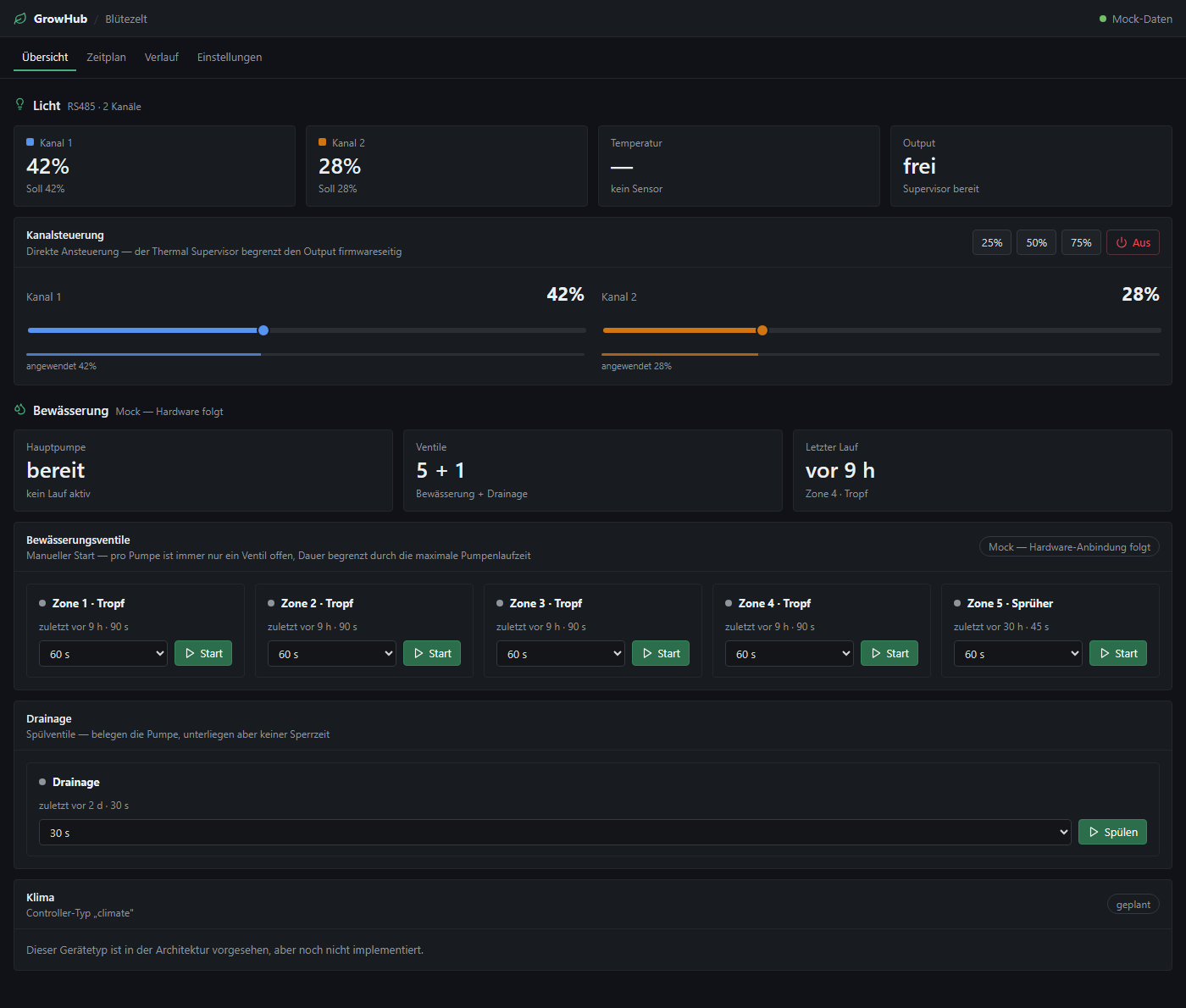 GrowHub-Dashboard: Live-Zustand von Beleuchtung, Bewässerung und Klima